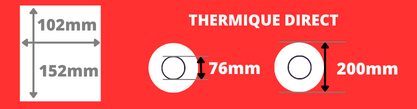 Rolle mit weißen Etiketten 102x152mm für Thermodirektdrucker mit 76mm Kern, Rollendurchmesser 200mm