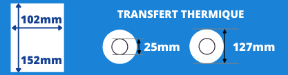 Rolle mit weißen Etiketten 102x152mm für Thermotransferdrucker mit 25mm Kern, Rollendurchmesser 127mm