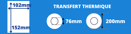 Rolle mit 102x152 Thermotransferetiketten mit 76-mm-Kern, Rollendurchmesser 200 mm