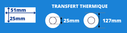 Rollo de etiquetas de transferencia térmica vitela 51x25mm núcleo 25mm para impresora zebra