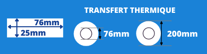 Weiße Etikettenrolle 76x25mm für Thermodrucker mit 76mm Kern, Durchmesser der Rolle 200mm